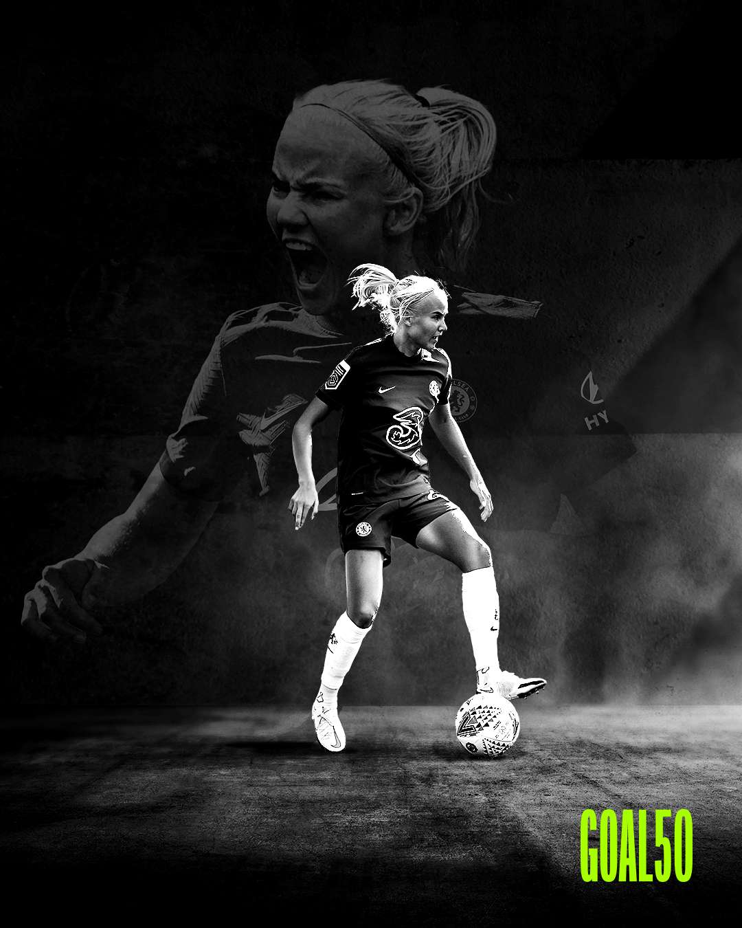 如何利用團 如何利用團